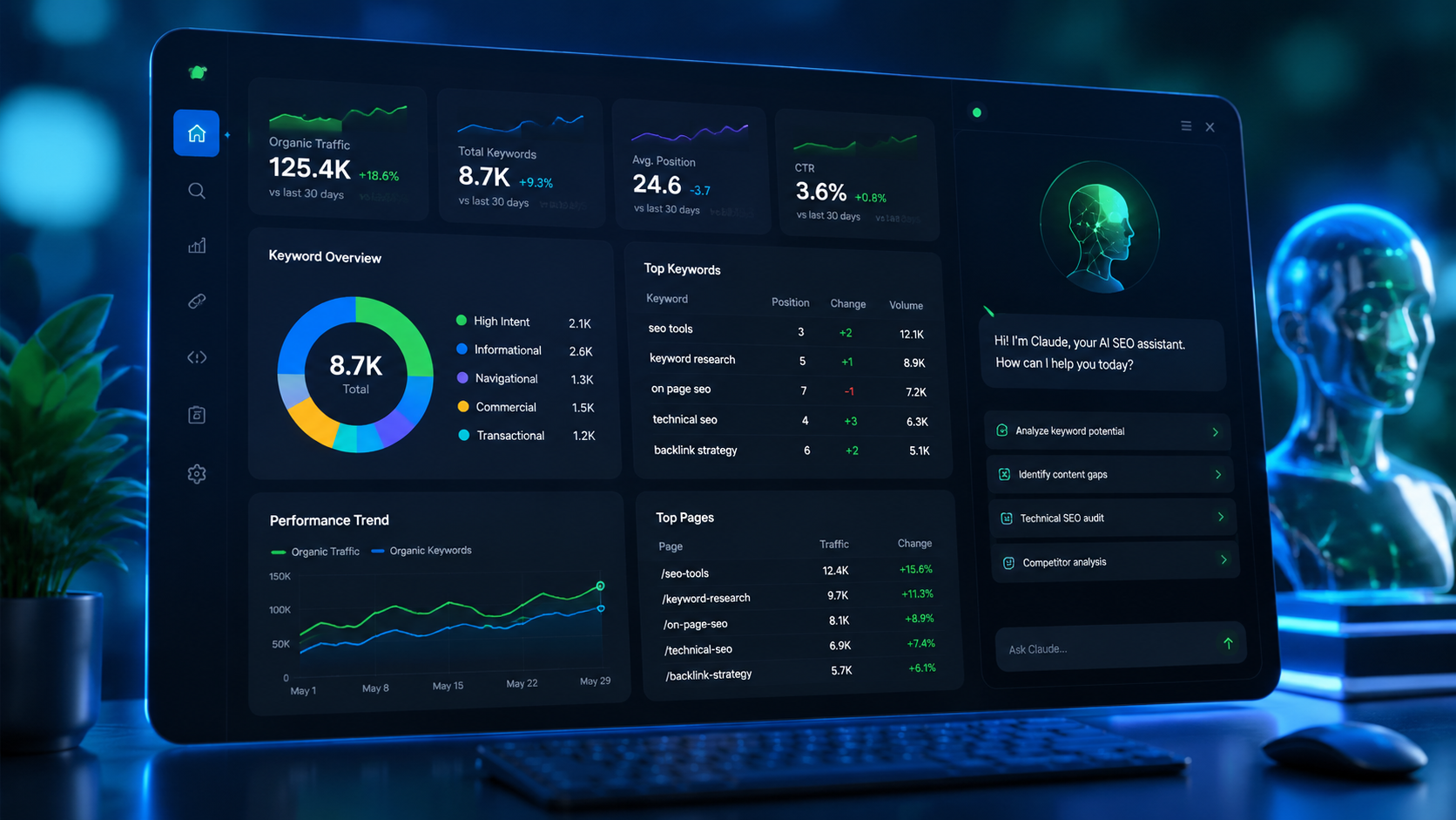 Claude AI audit SEO - Ghid profesional 2026